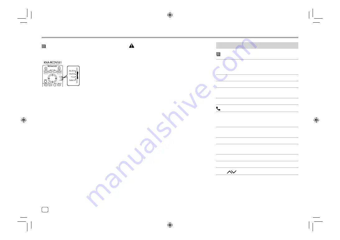 Kenwood DMX5019DAB Instruction Manual Download Page 44