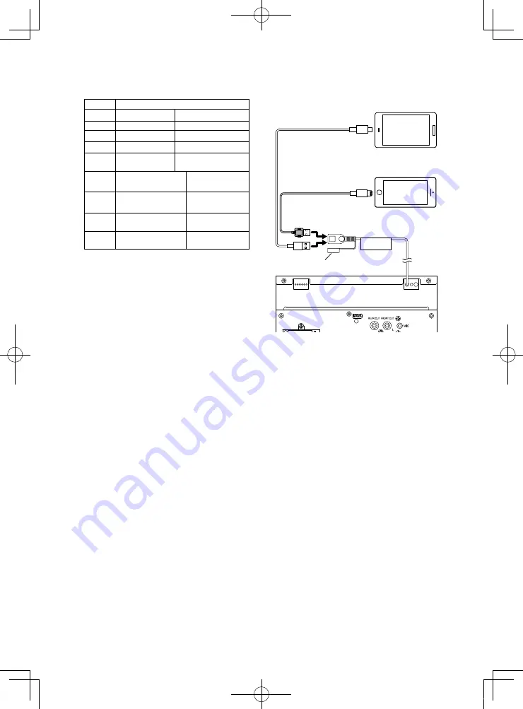 Kenwood DMX5020BTS Quick Start Manual Download Page 26