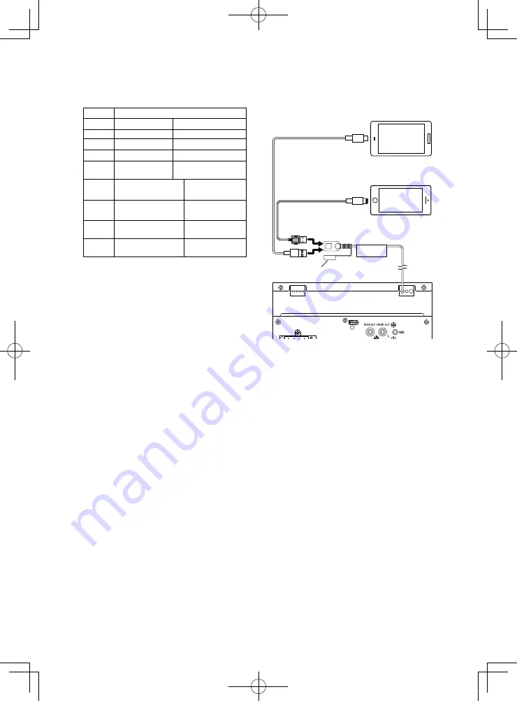 Kenwood DMX5020BTS Скачать руководство пользователя страница 52