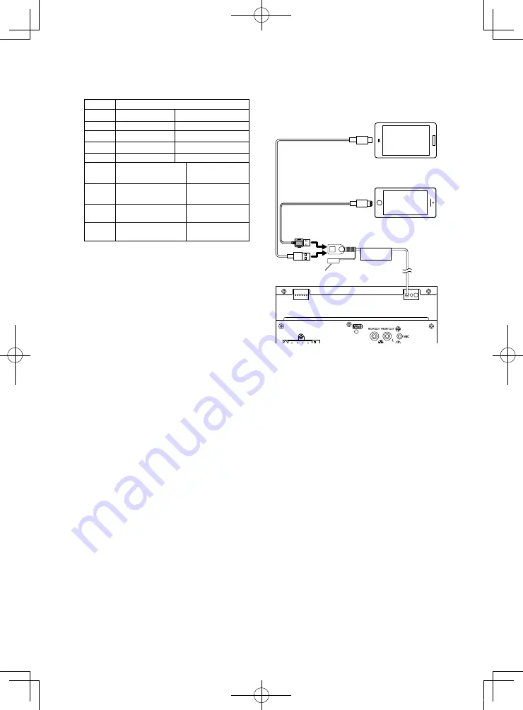 Kenwood DMX5020BTS Скачать руководство пользователя страница 104