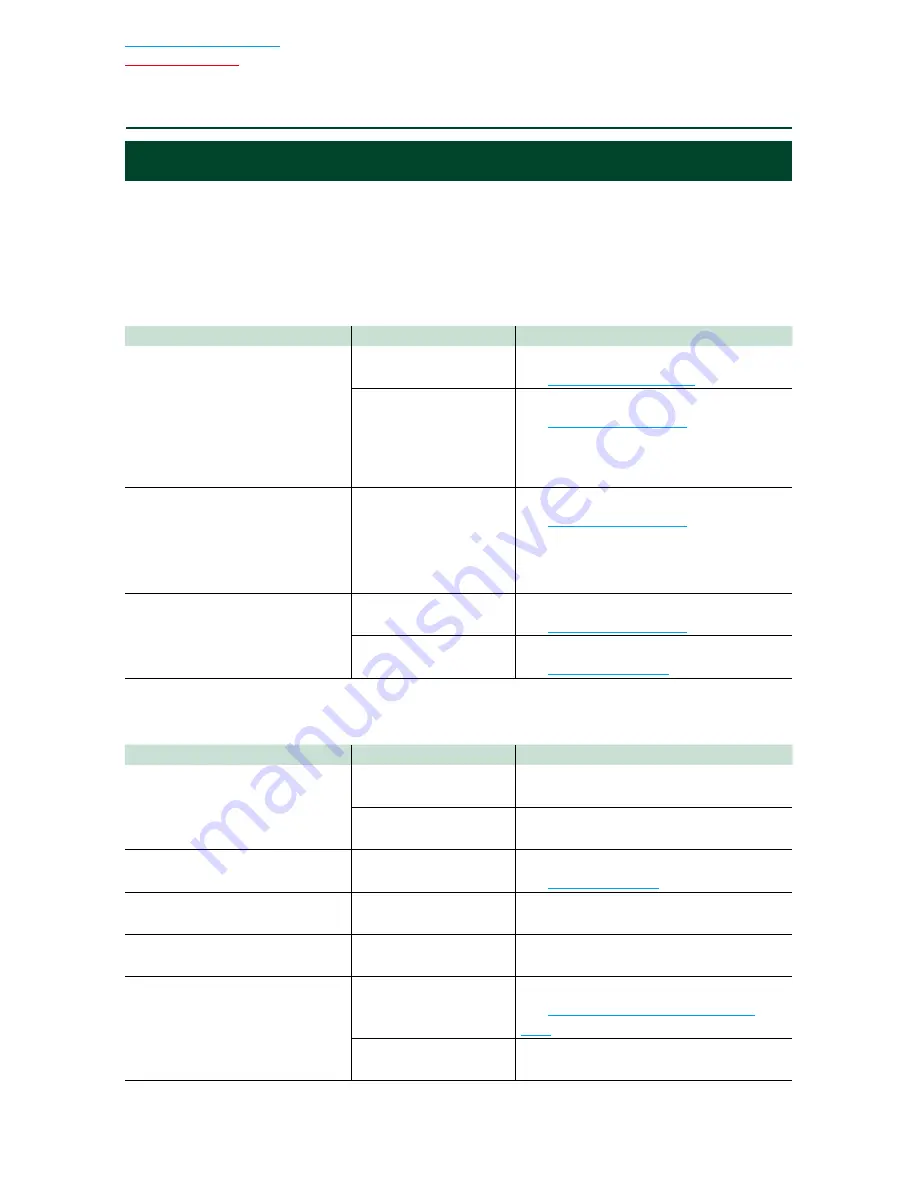 Kenwood DNN9150BT Quick Start Manual Download Page 194