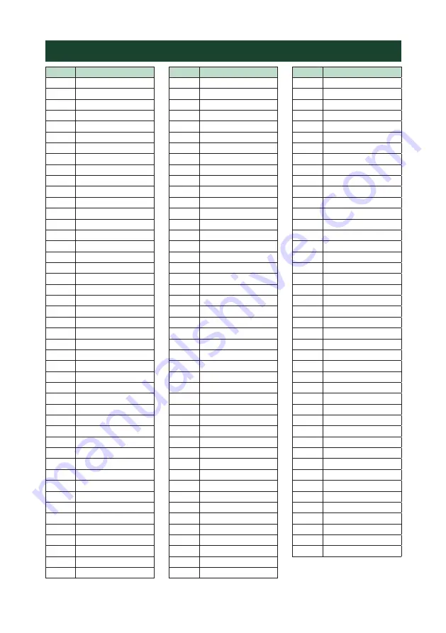 Kenwood DNR3190BTS Instruction Manual Download Page 109