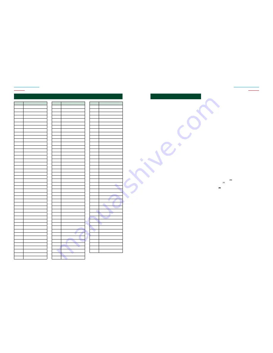 Kenwood DNX5080EX Quick Start Manual Download Page 96