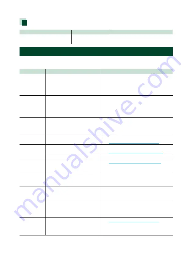 Kenwood DNX5160BTS Instruction Manual Download Page 108