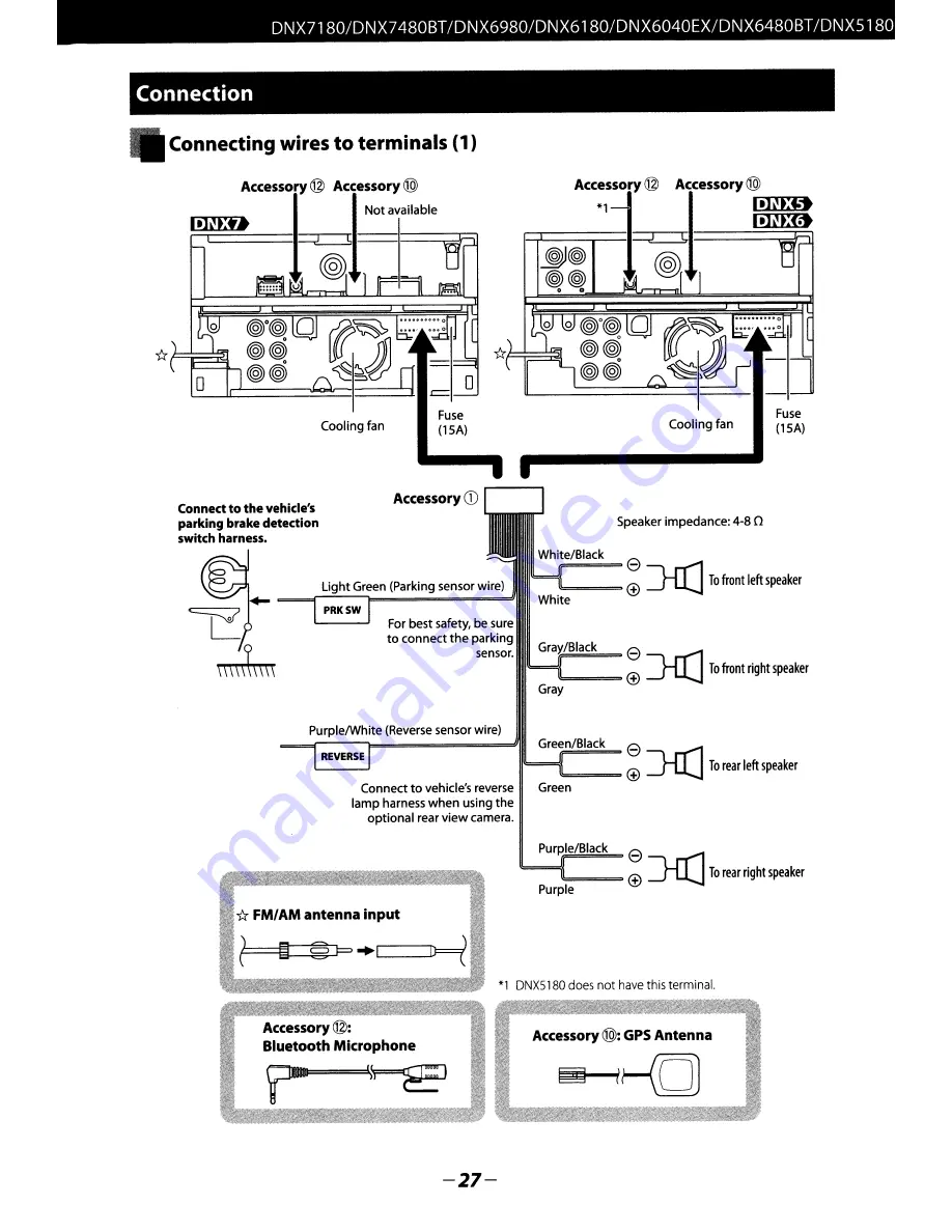 Kenwood DNX5180 Quick Start Manual Download Page 27