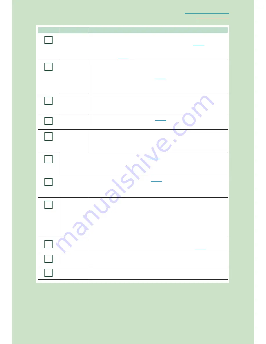 Kenwood DNX5180 Quick Start Manual Download Page 40