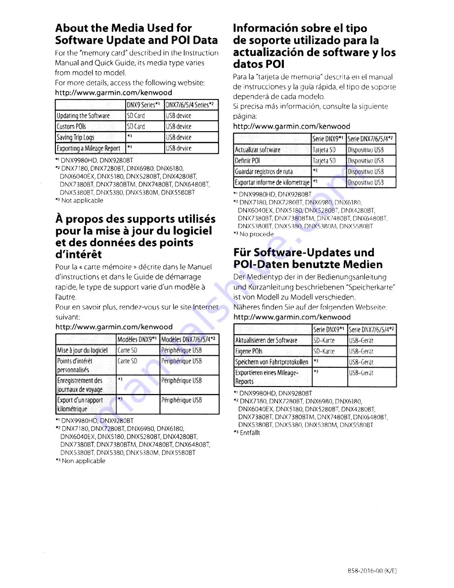 Kenwood DNX5180 Quick Start Manual Download Page 174