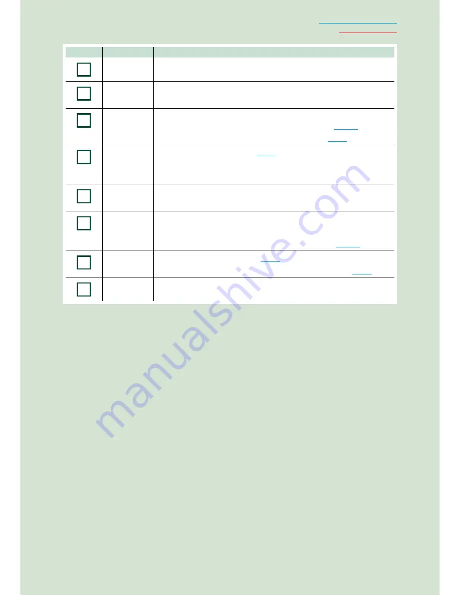 Kenwood DNX5710BT Quick Start Manual Download Page 40