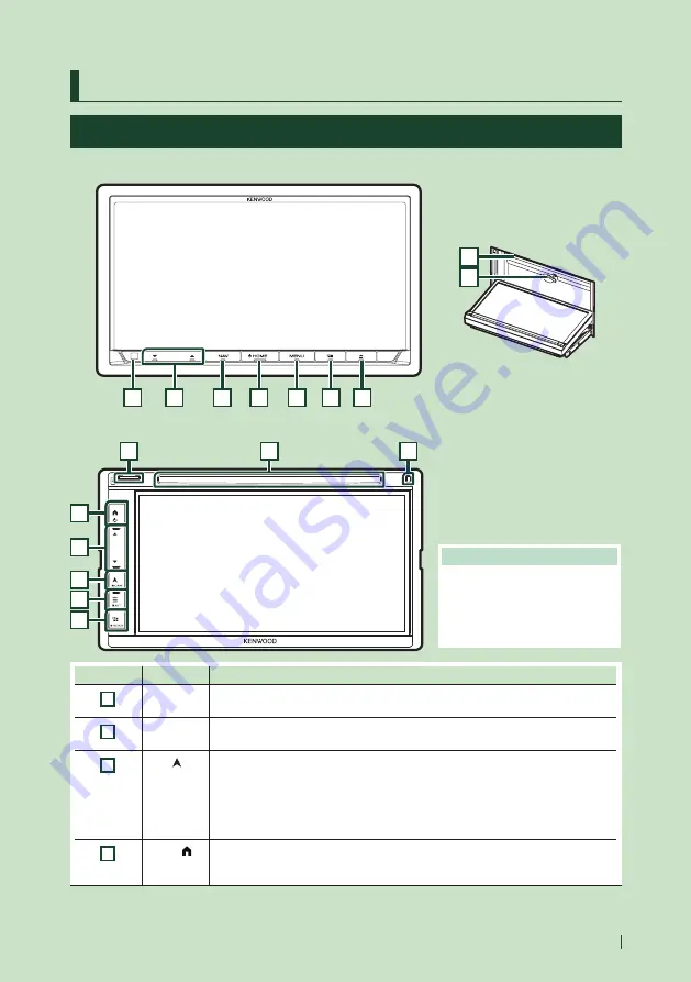 Kenwood DNX577S Скачать руководство пользователя страница 164