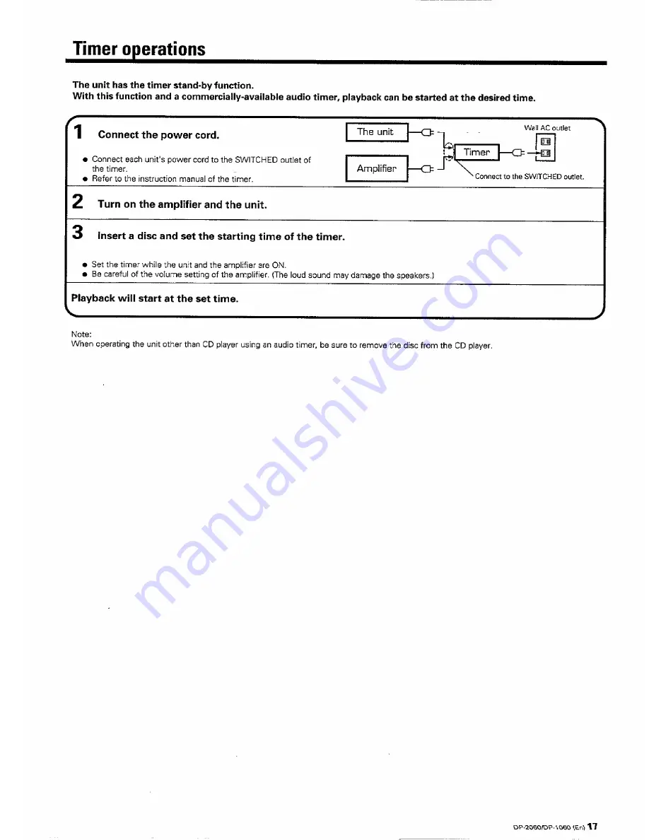 Kenwood DP-1060 Instruction Manual Download Page 17