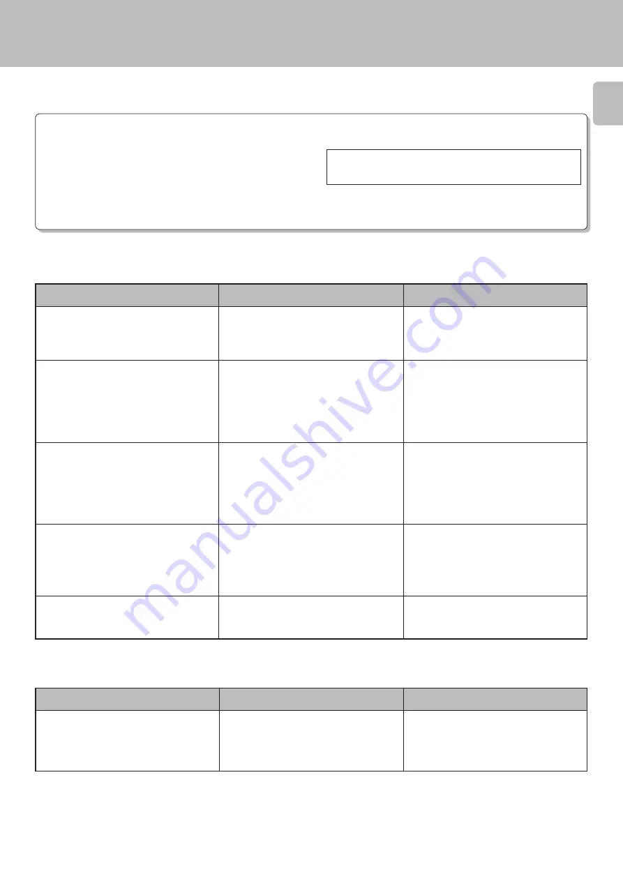 Kenwood DP-4090 Instruction Manual Download Page 21