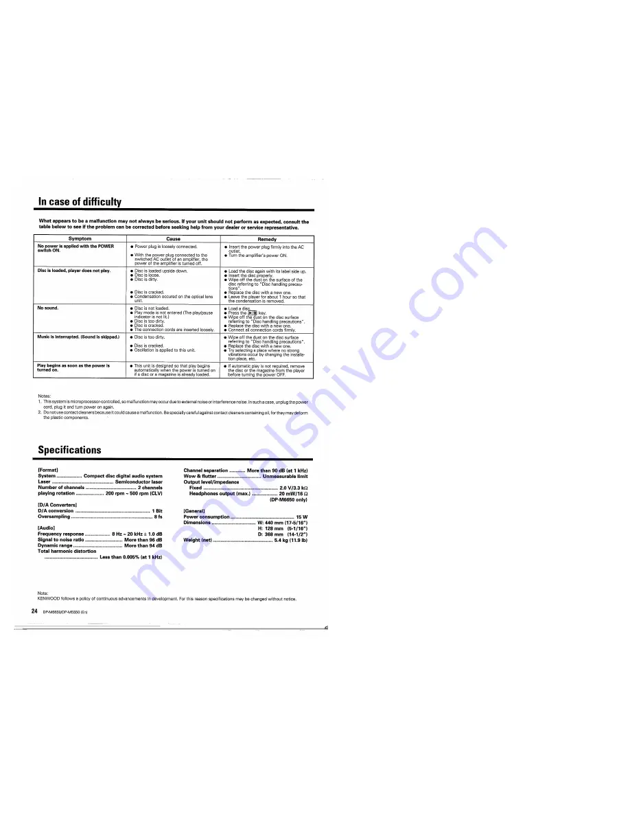 Kenwood DP-M5550 Instruction Manual Download Page 24