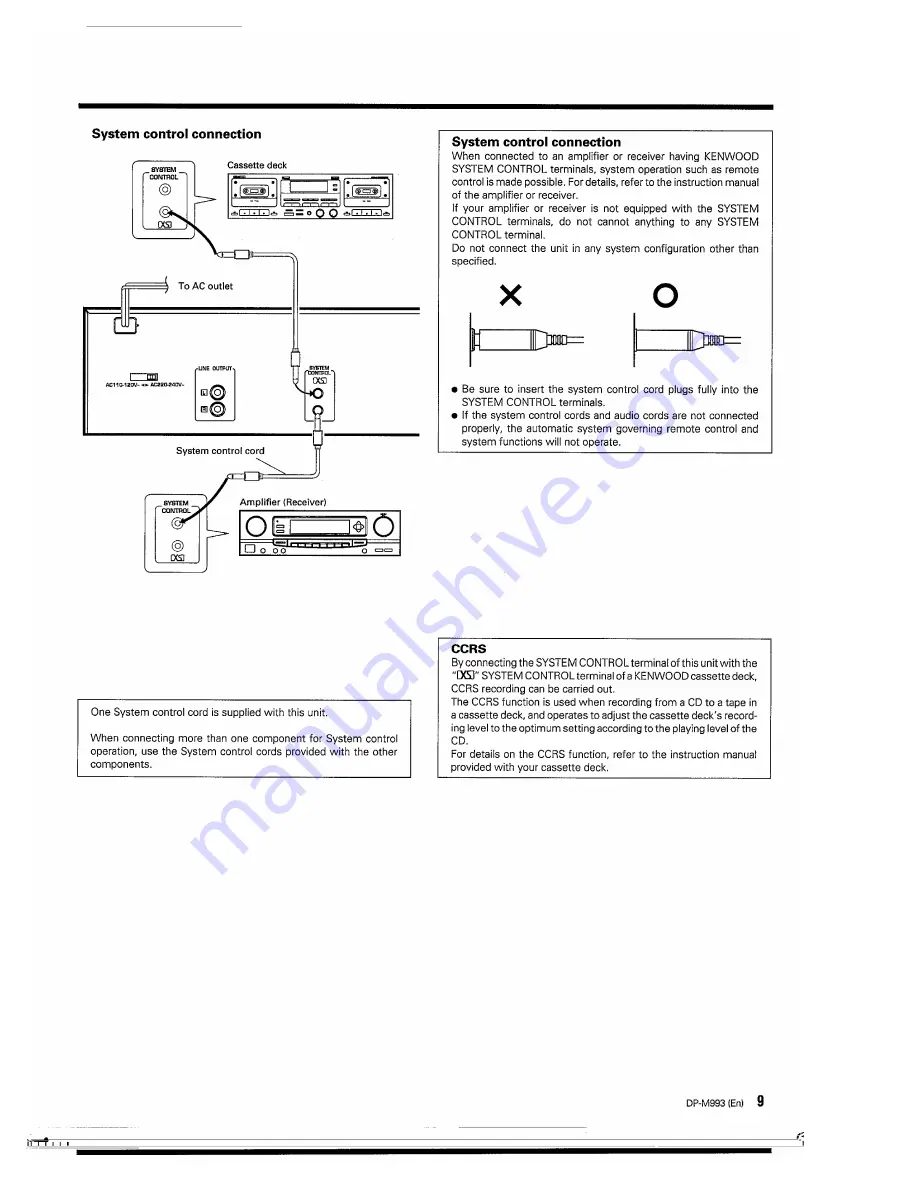 Kenwood DP-M993 Instruction Manual Download Page 9