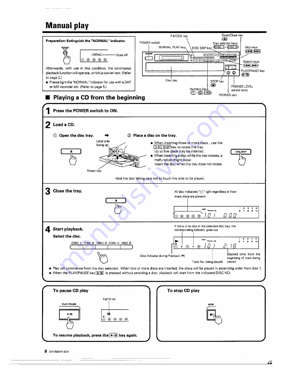 Kenwood DP-R6070 Instruction Manual Download Page 8