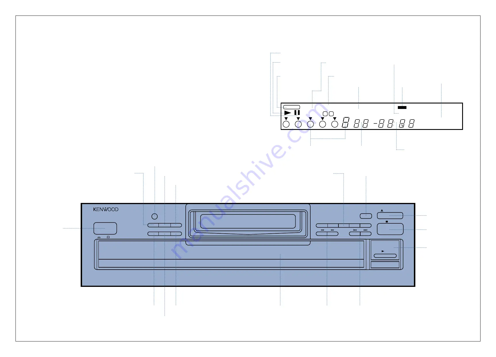 Kenwood DP-R896 Скачать руководство пользователя страница 33