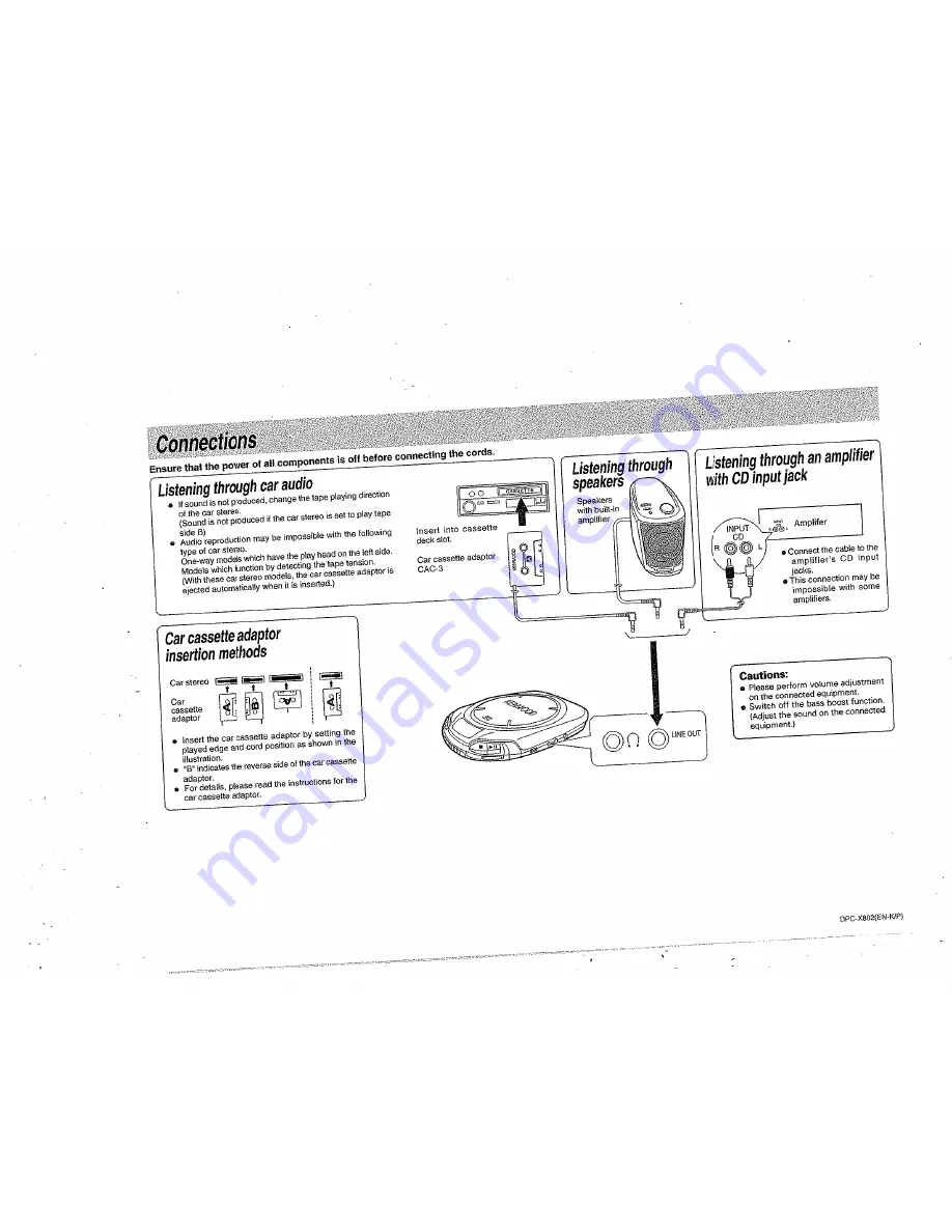 Kenwood DPC-X802 Скачать руководство пользователя страница 5