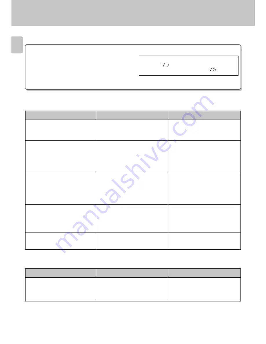 Kenwood DPF-1010 Instruction Manual Download Page 22