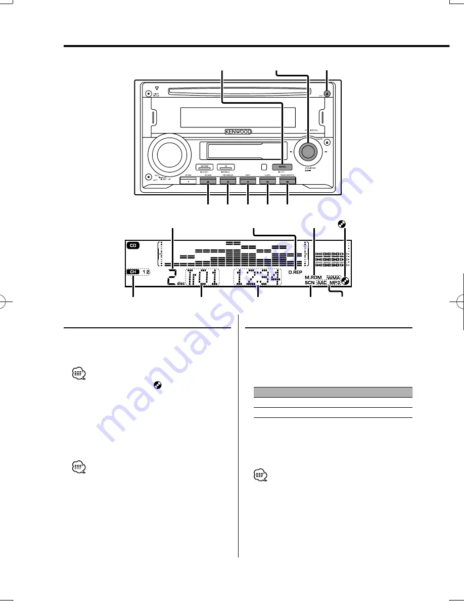 Kenwood DPX-3090 Instruction Manual Download Page 18