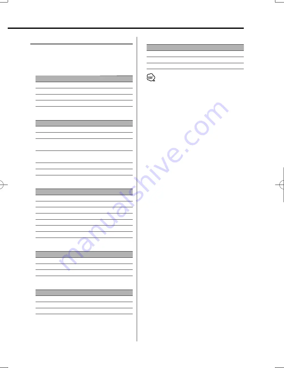 Kenwood DPX-3090 Instruction Manual Download Page 47