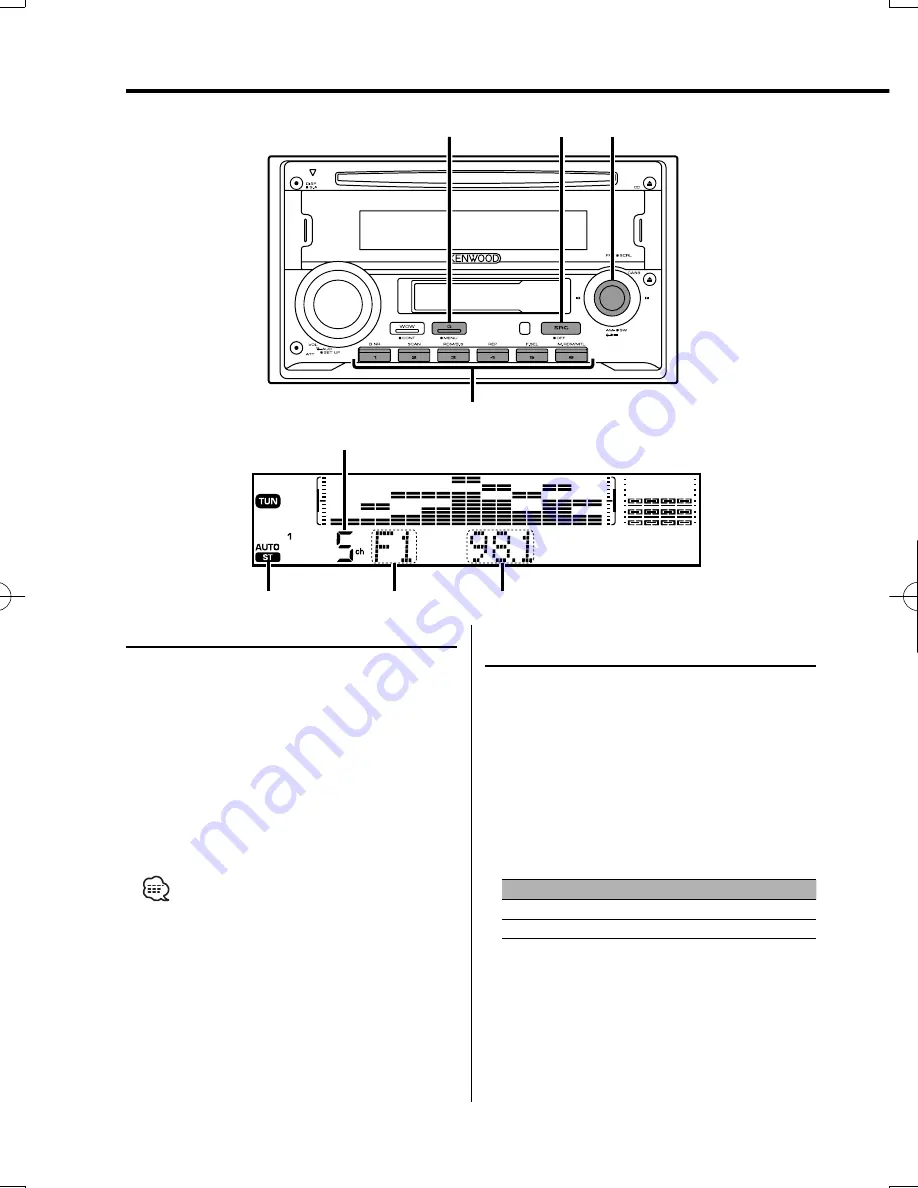 Kenwood DPX-3090 Instruction Manual Download Page 50