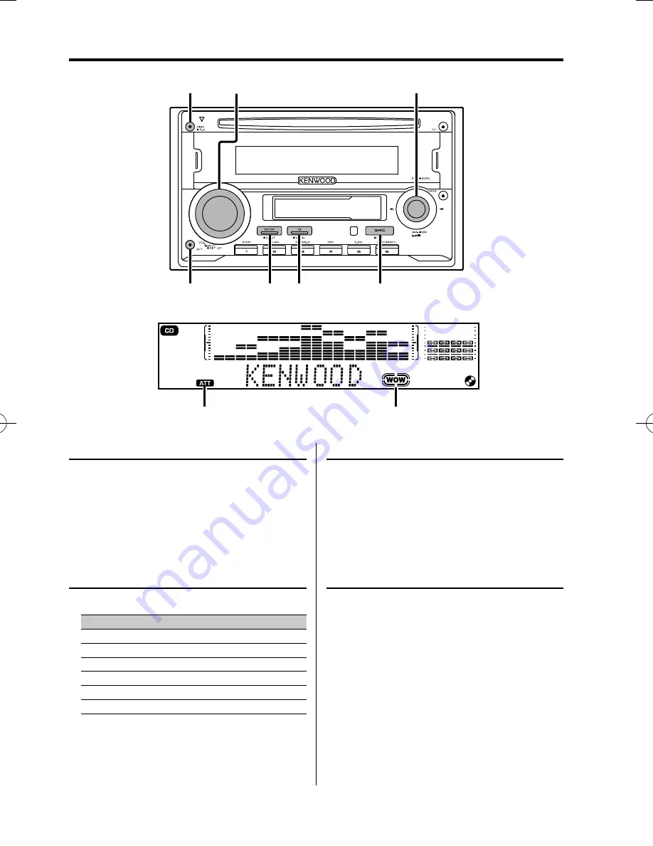 Kenwood DPX-3090 Instruction Manual Download Page 79