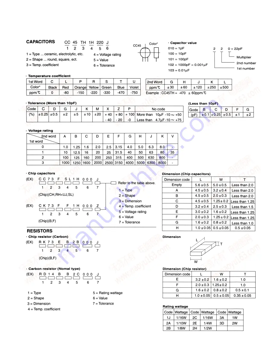 Kenwood DPX-4020 Service Manual Download Page 32