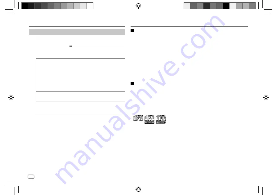 Kenwood DPX-5000BT Instruction Manual Download Page 24