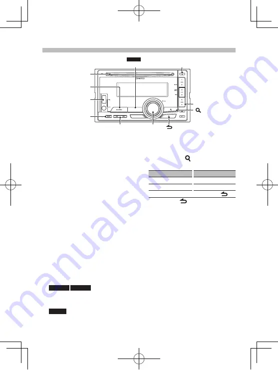 Kenwood DPX 504 U Quick Start Manual Download Page 42