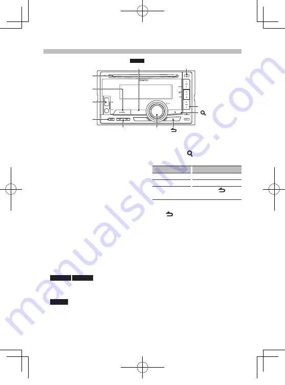 Kenwood DPX 504 U Quick Start Manual Download Page 54