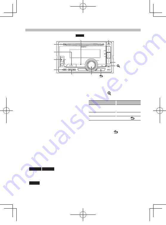 Kenwood DPX 504 U Скачать руководство пользователя страница 66