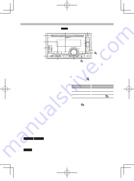 Kenwood DPX 504 U Скачать руководство пользователя страница 78