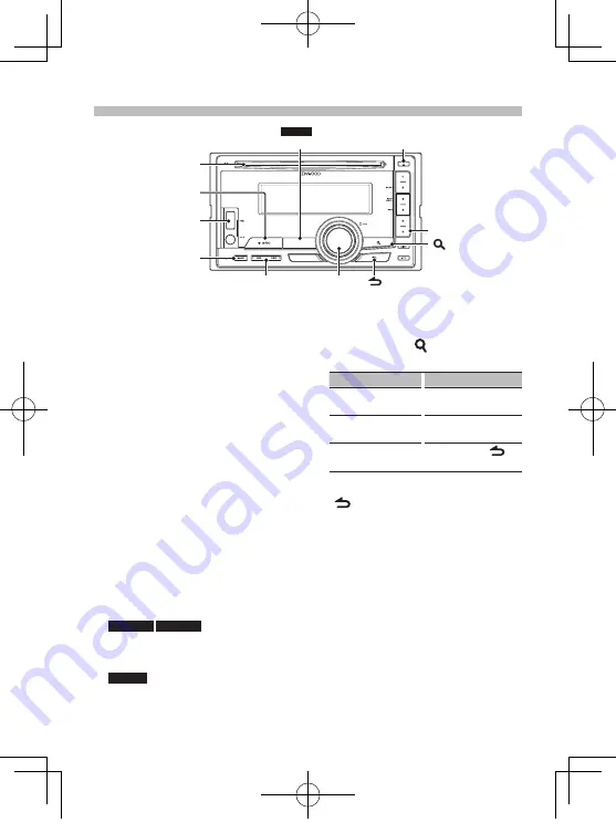 Kenwood DPX 504 U Quick Start Manual Download Page 102