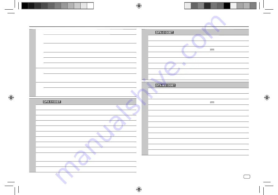 Kenwood DPX-5100BT Instruction Manual Download Page 135