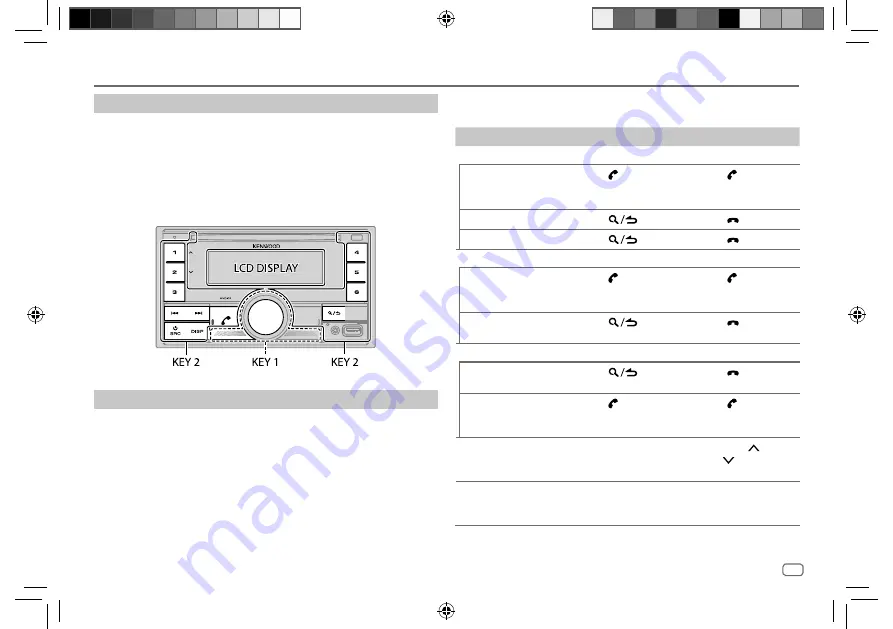 Kenwood DPX-5300BT Instruction Manual Download Page 19