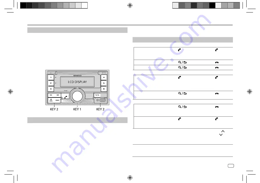 Kenwood DPX-5300BT Instruction Manual Download Page 53