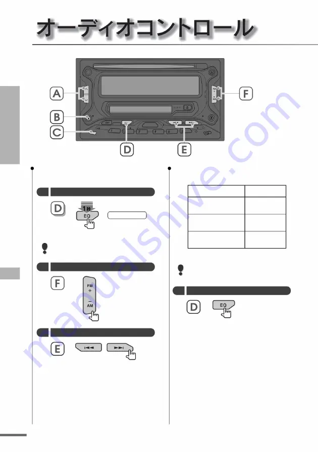 Kenwood DPX-5300M Instruction Manual Download Page 32