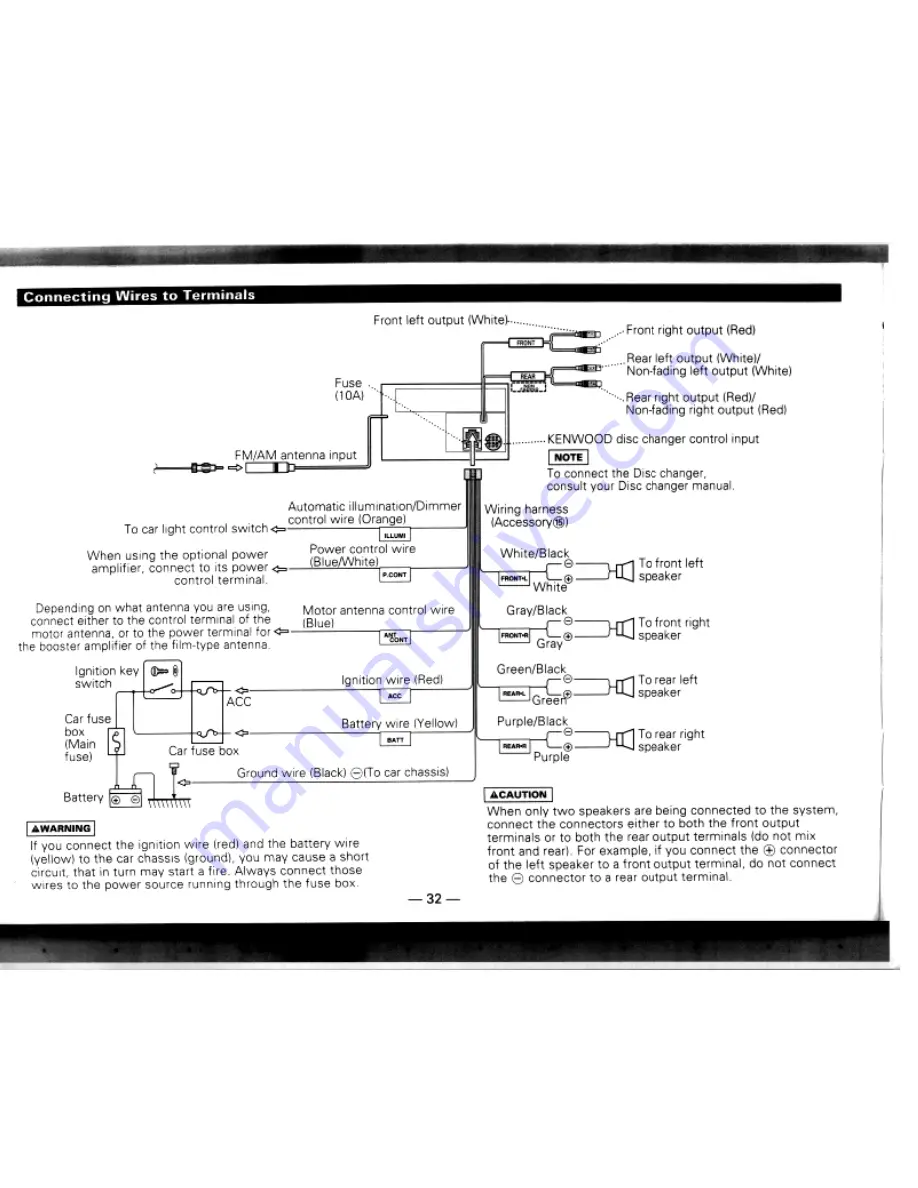 Kenwood DPX-600 Instruction Manual Download Page 32