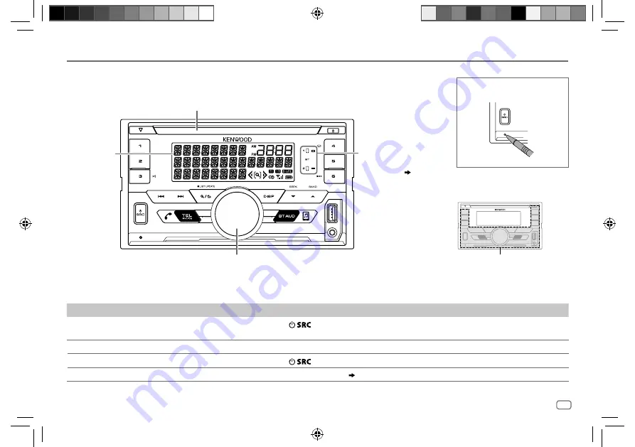 Kenwood DPX-7100DAB Instruction Manual Download Page 7