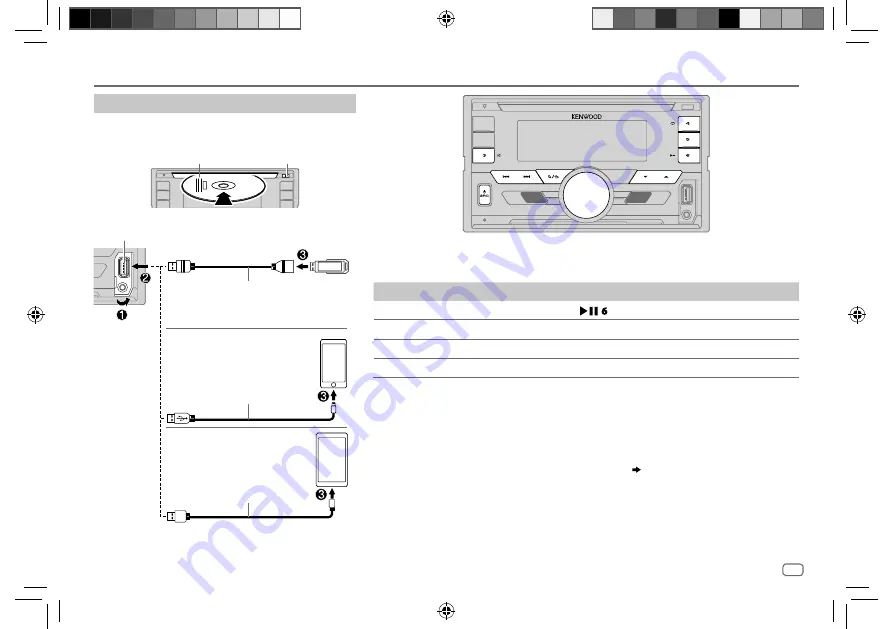 Kenwood DPX-7100DAB Instruction Manual Download Page 15