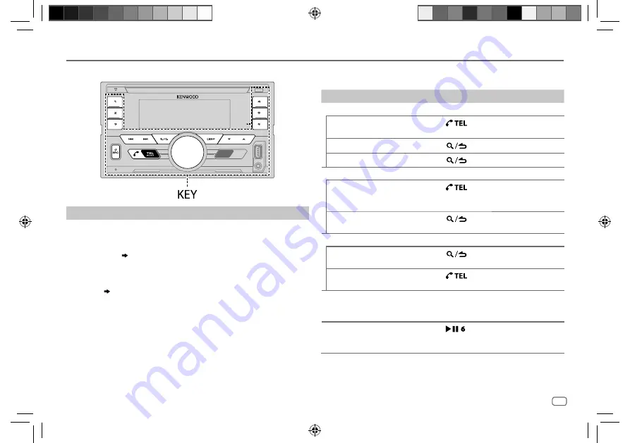 Kenwood DPX-7100DAB Скачать руководство пользователя страница 21