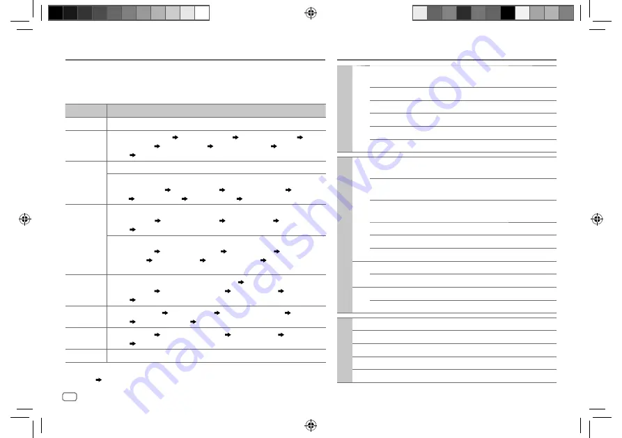 Kenwood DPX-7100DAB Instruction Manual Download Page 36