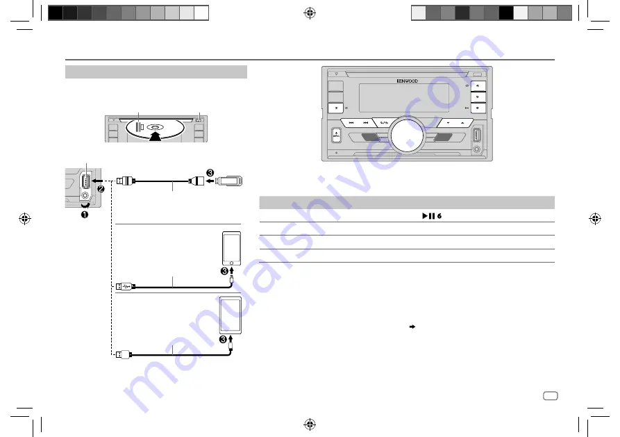 Kenwood DPX-7100DAB Instruction Manual Download Page 95