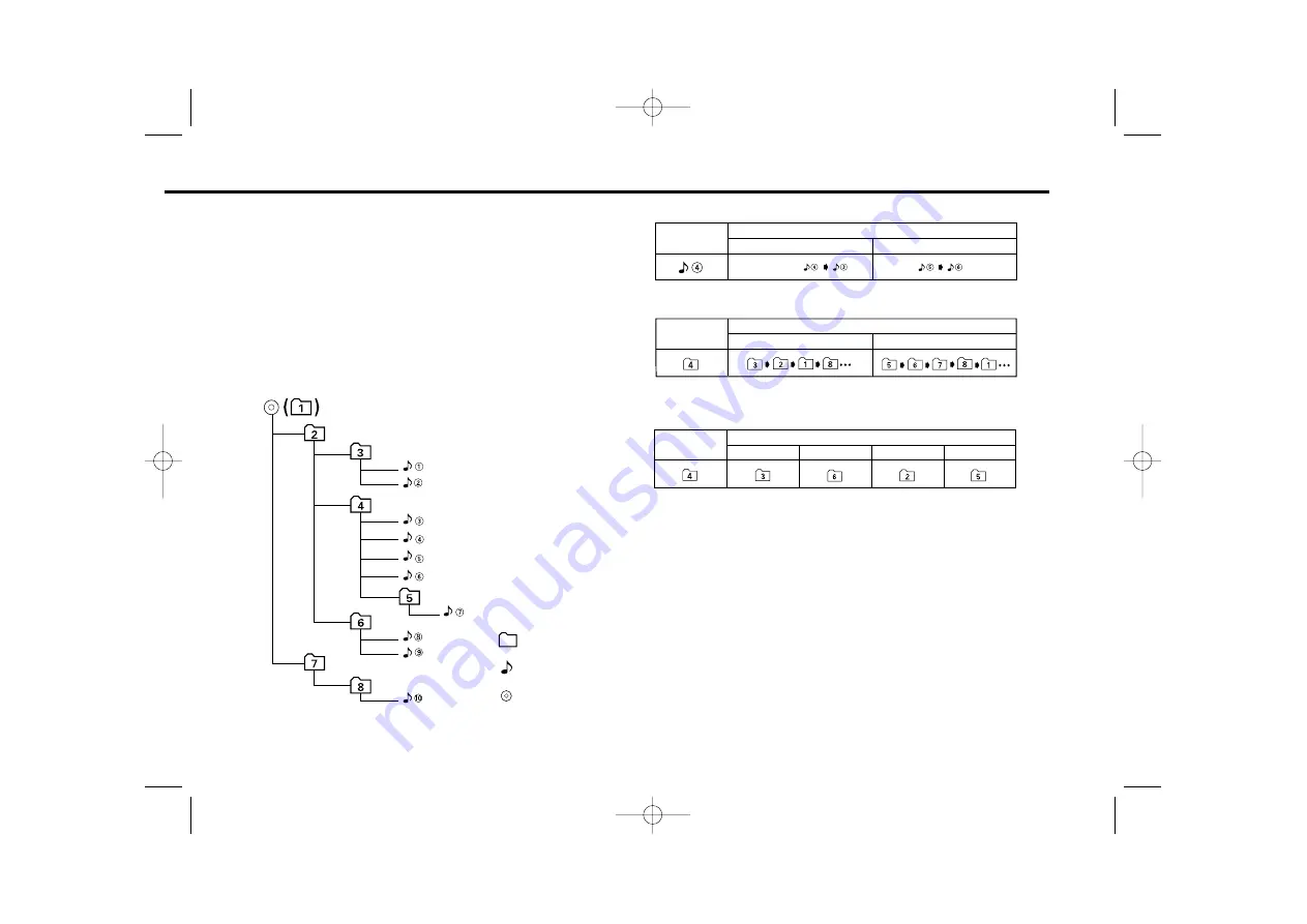 Kenwood DPX-8030MD Скачать руководство пользователя страница 7