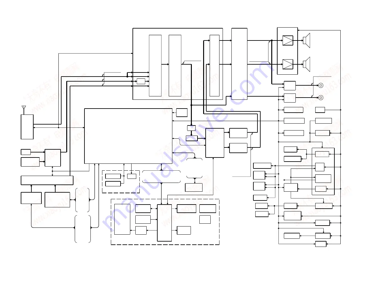 Kenwood DPX-8030MD Скачать руководство пользователя страница 2