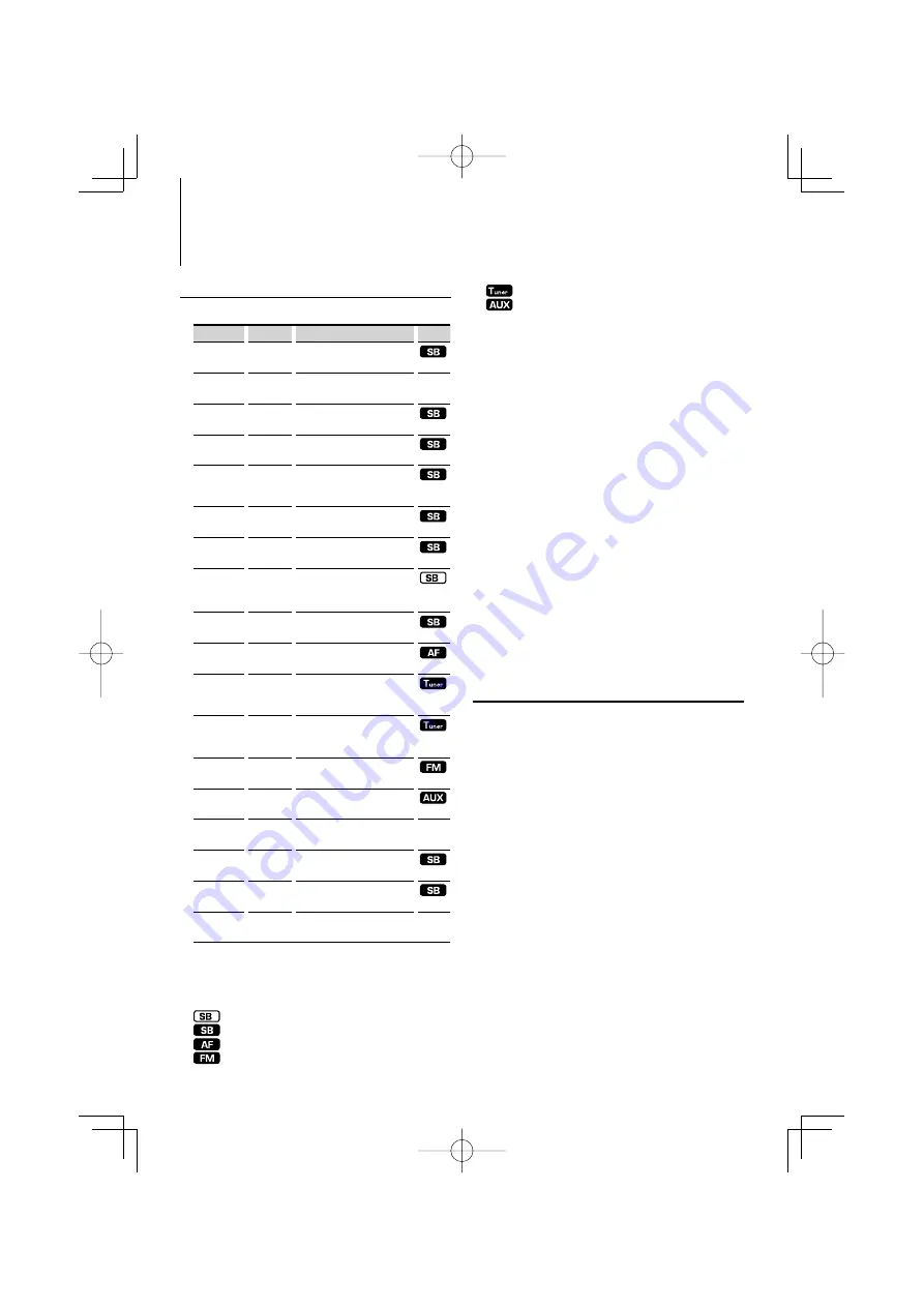 Kenwood DPX-MP3110 Instruction Manual Download Page 14