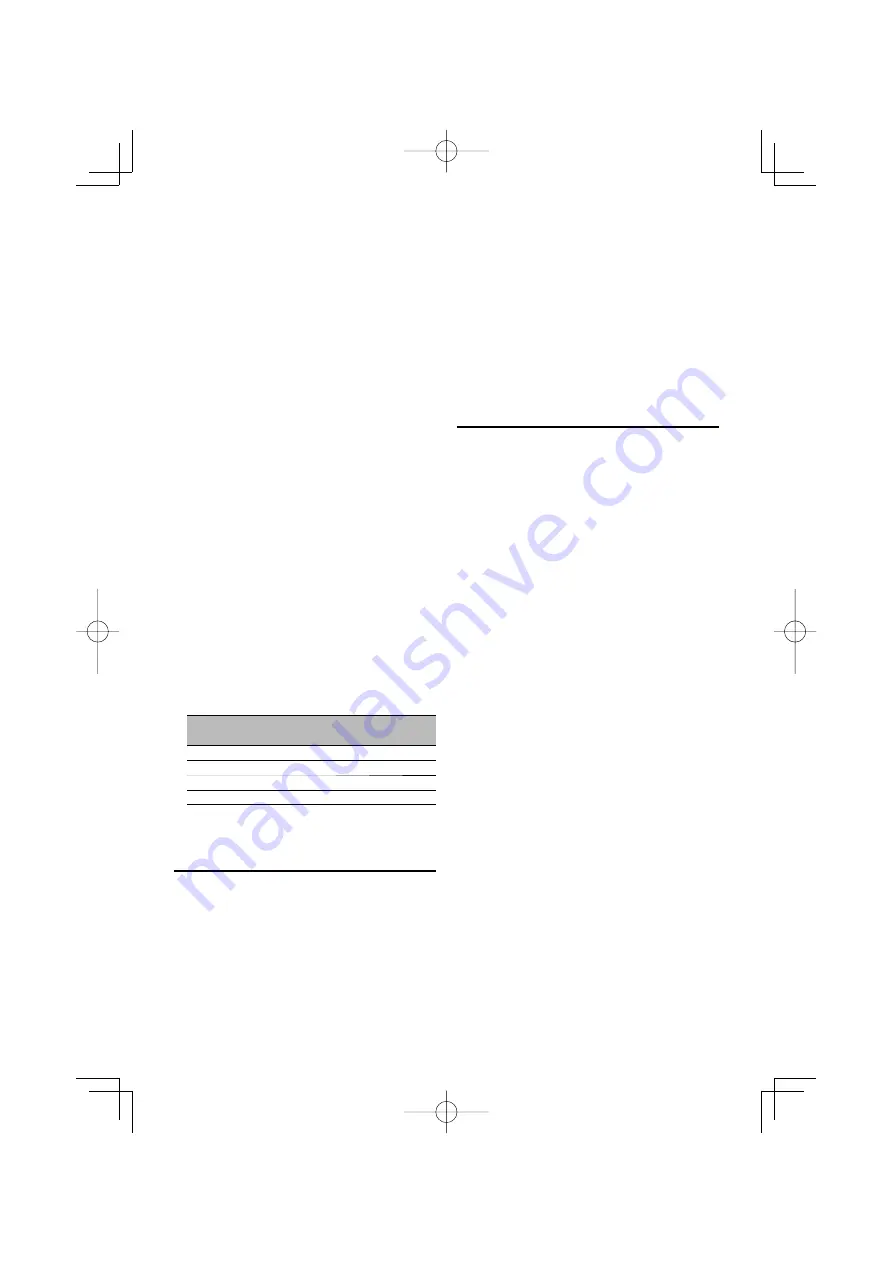 Kenwood DPX-MP3110 Instruction Manual Download Page 15