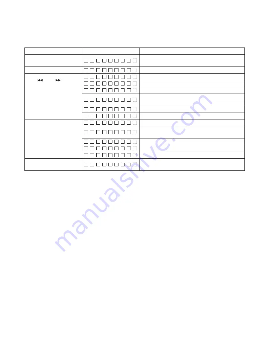 Kenwood DPX-MP3110 Service Manual Download Page 19