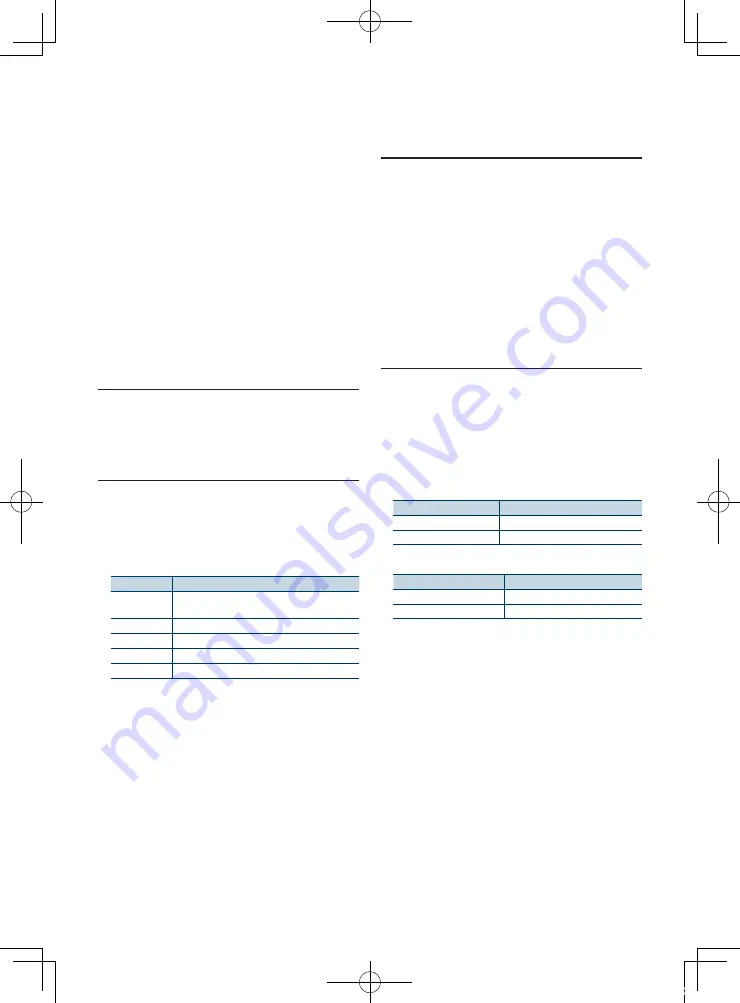 Kenwood DPX-MP3120 Instruction Manual Download Page 21