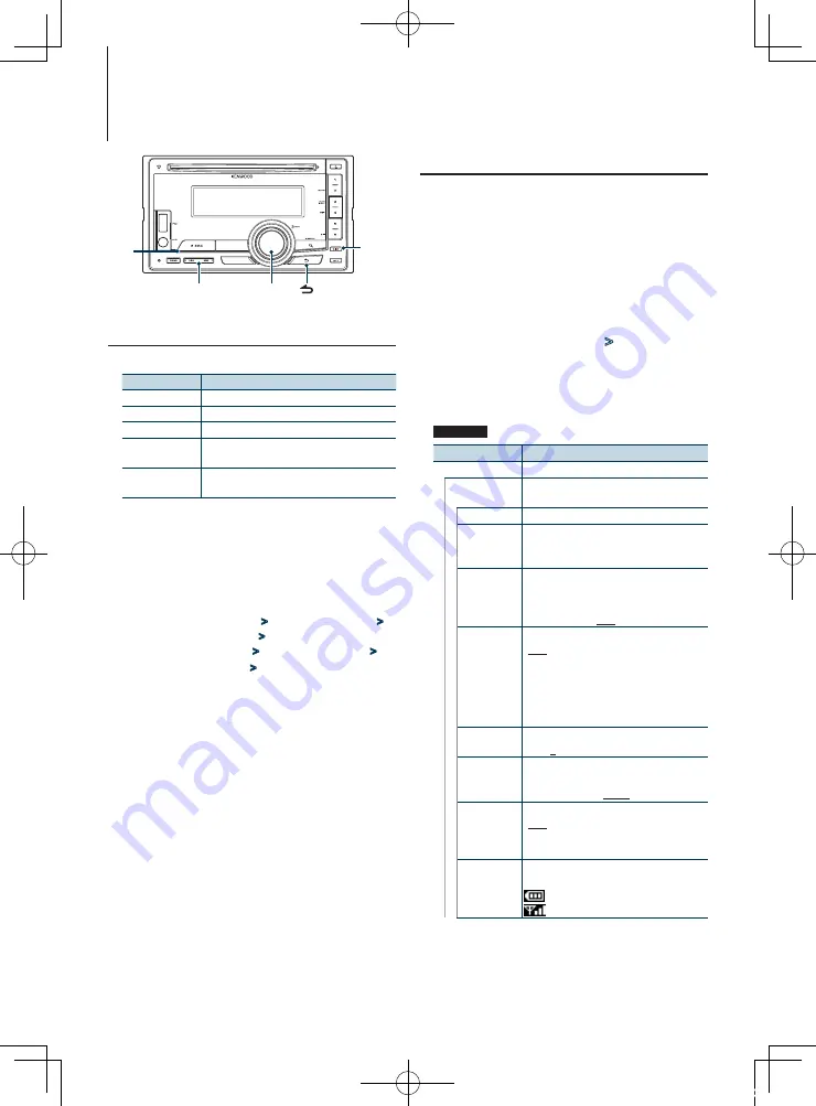 Kenwood DPX-MP3120 Instruction Manual Download Page 24