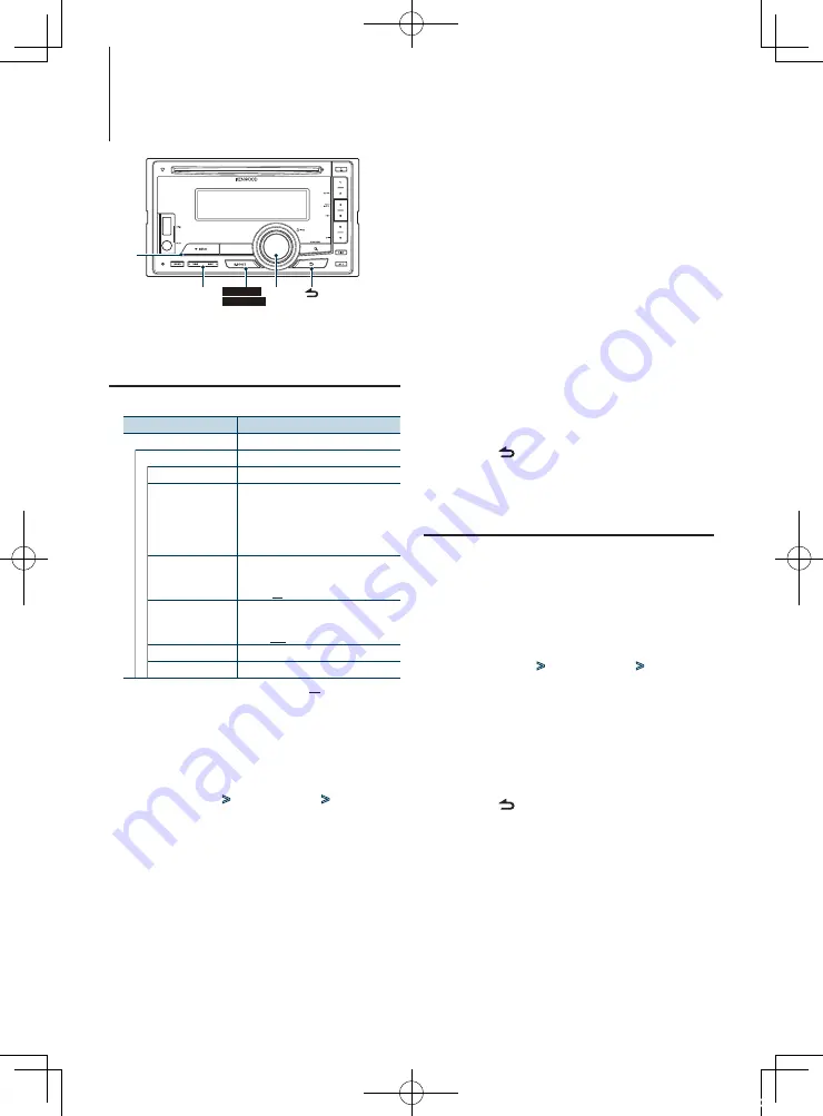 Kenwood DPX-MP3120 Instruction Manual Download Page 29